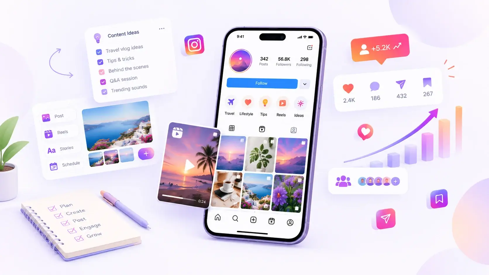 Instagram content strategy for getting more followers